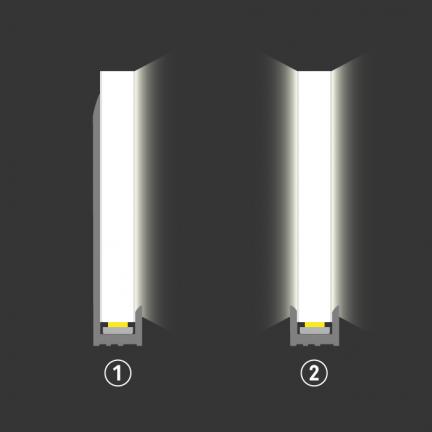 LED panel variants
