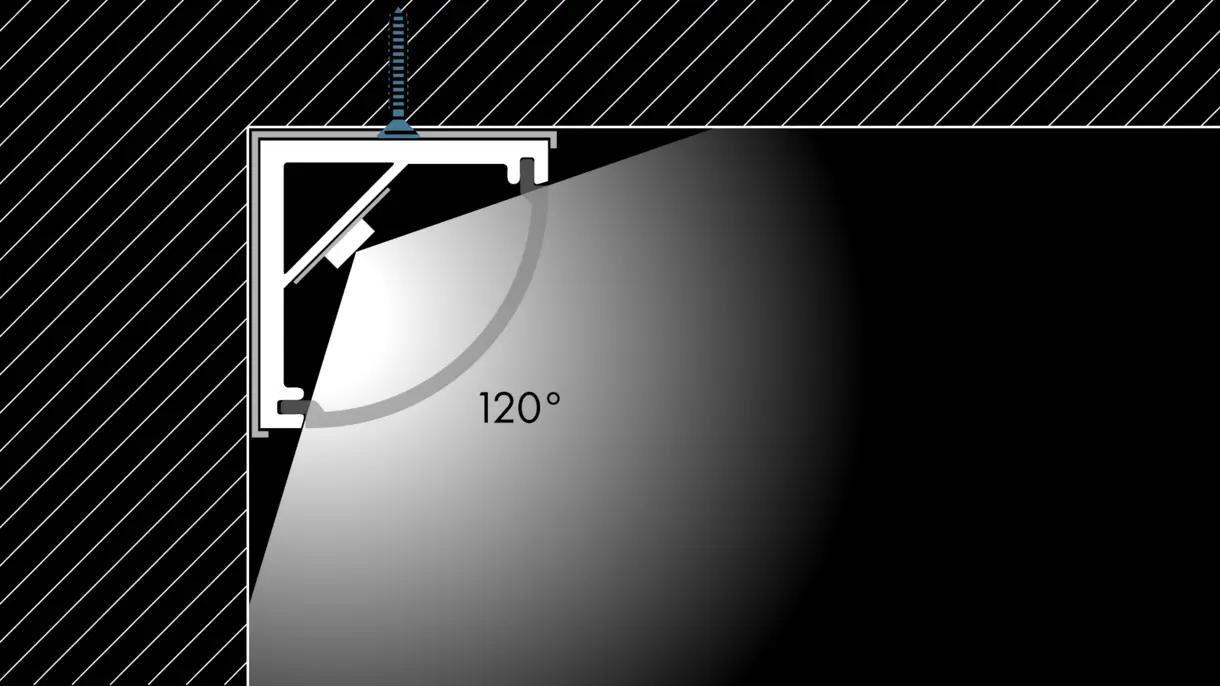 Querschnittszeichnung der LED-Lichtleiste TITA mit verschraubter Montage und 120° Abstrahlwinkel – stabile Lichtlösung von DWD Concepts
