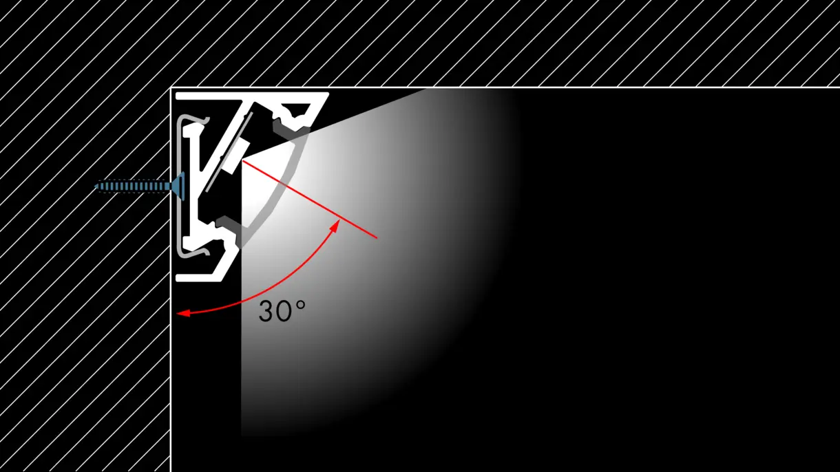 Querschnittszeichnung der LED-Lichtleiste LEON in seckrechter Montage mit 30° Neigungswinkel – technische Darstellung von DWD Concepts