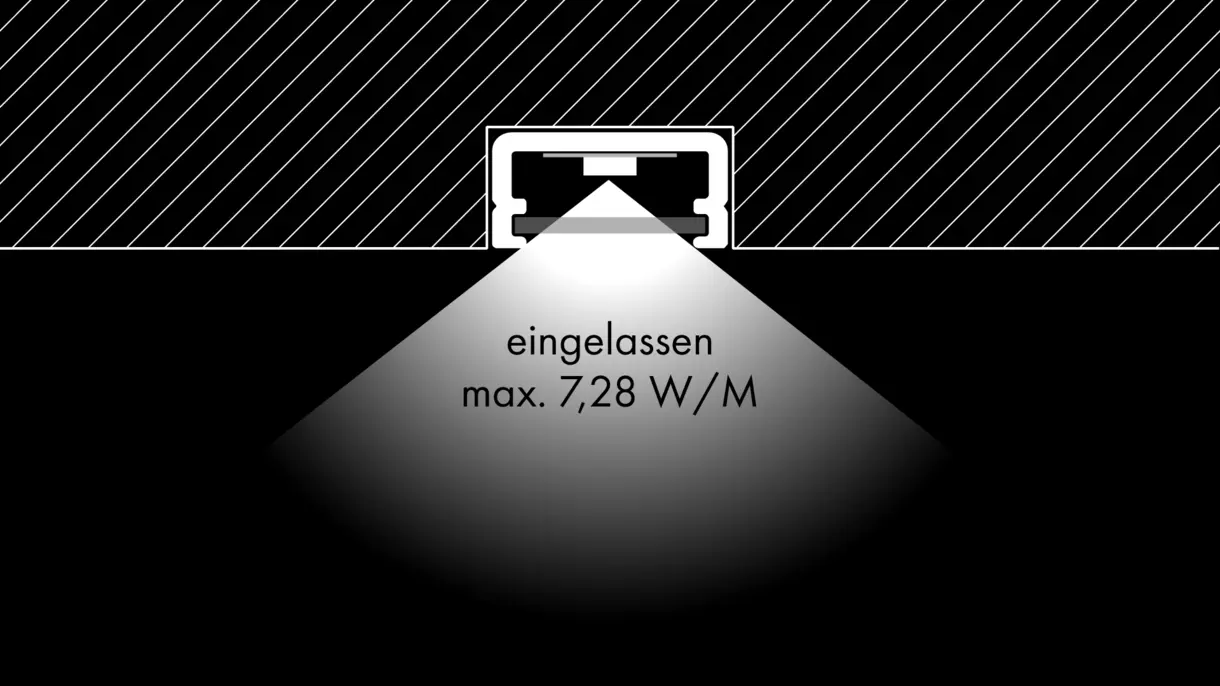 Querschnittszeichnung der LED-Lichtleiste TAURI in eingelassener Montage mit maximaler Leistung – technische Darstellung von DWD Concepts