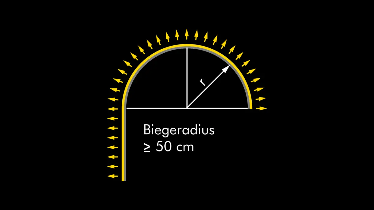 Querschnittszeichnung der LED-Lichtleiste CROOK 20 mit Biegeradius – flexible Lichtlösung von DWD Concepts