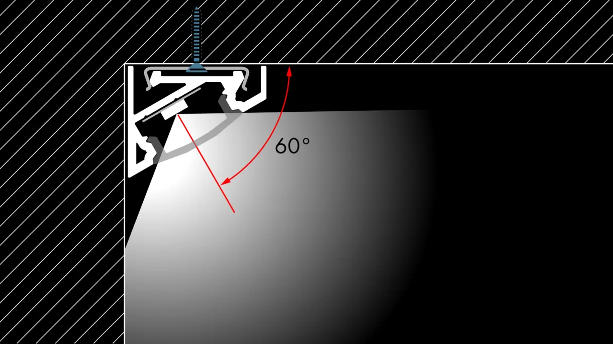 Querschnittszeichnung der LED-Lichtleiste LEON in waagerechter Montage mit 60° Neigungswinkel – technische Darstellung von DWD Concepts