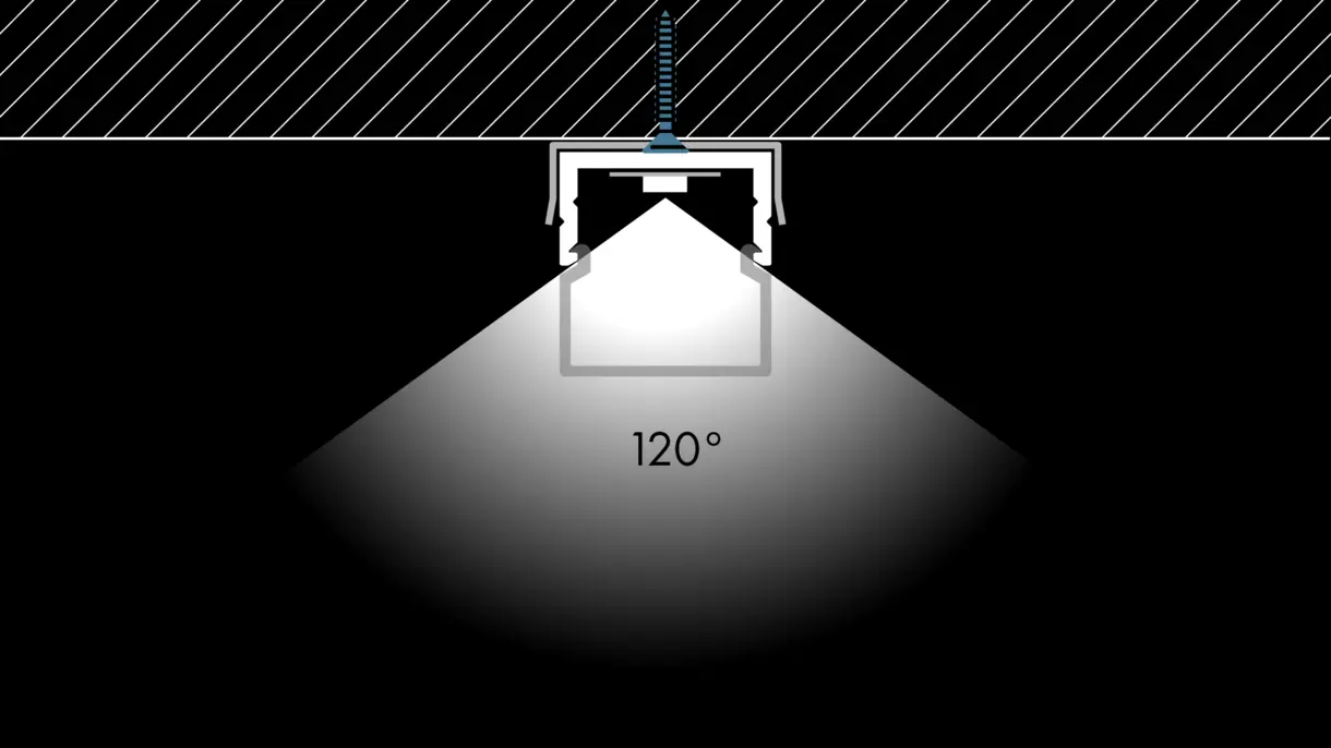 Querschnittszeichnung der LED-Lichtleiste CALLU L mit verschraubter Montage und 120° Abstrahlwinkel – stabile Lichtlösung von DWD Concepts