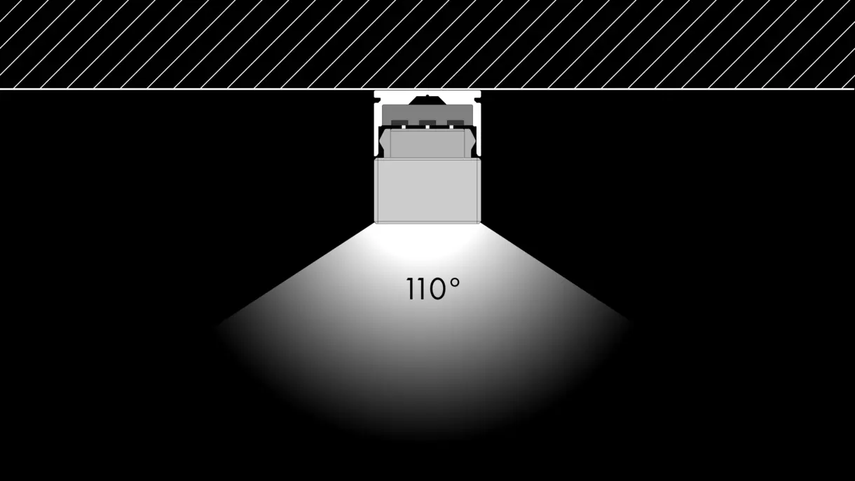 Querschnittszeichnung-INWI-Linda-8-Aufbaumontage-Abstrahlwinkel-110-Grad
