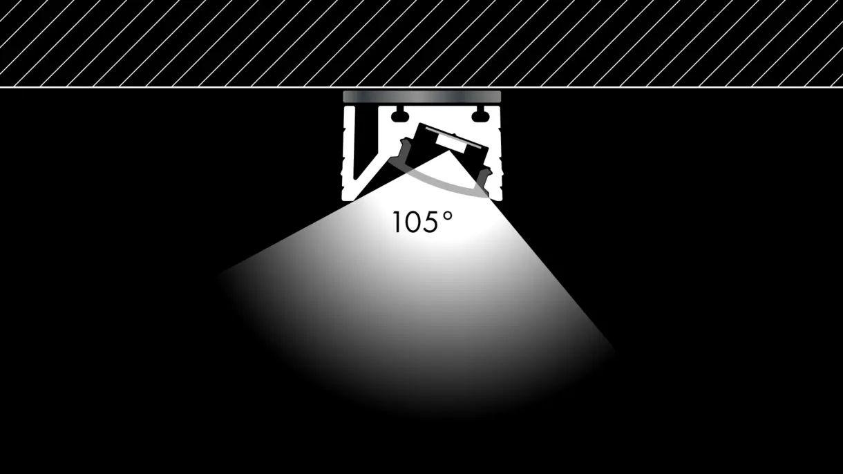Querschnittszeichnung der LED-Lichtleiste CAPH R32 mit magnetischer Montage und 105° Abstrahlwinkel – flexible Lichtlösung von DWD Concepts
