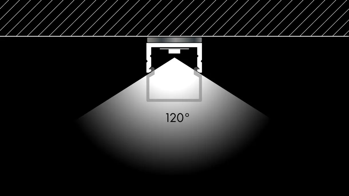 Querschnittszeichnung der LED-Lichtleiste CALLU L mit magnetischer Montage und 120° Abstrahlwinkel – flexible Lichtlösung von DWD Concepts