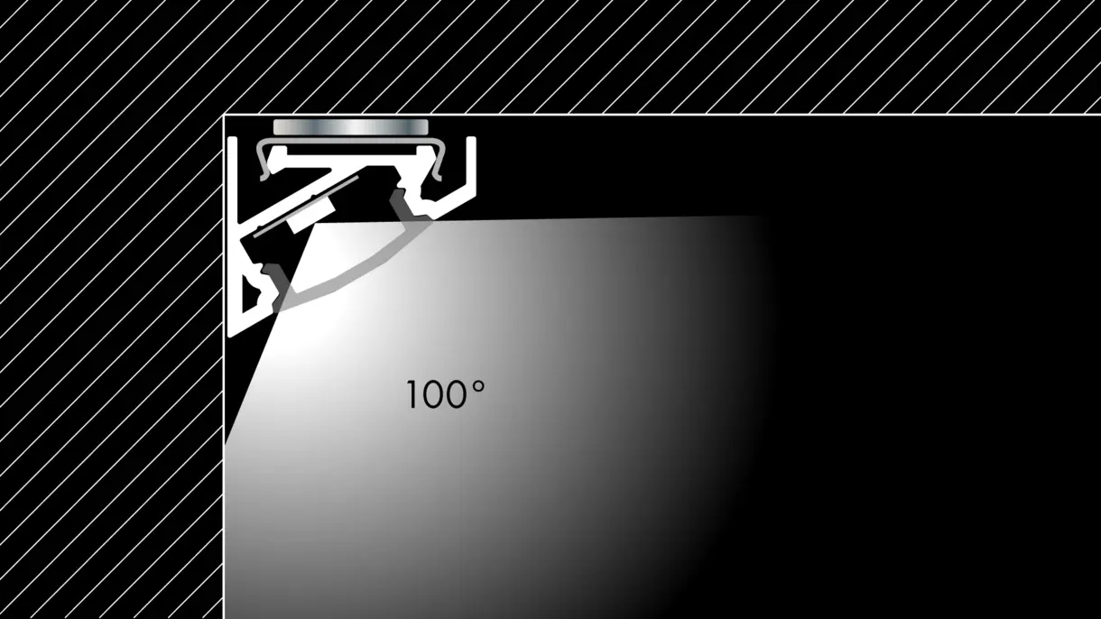 Querschnittszeichnung der LED-Lichtleiste LEON mit magnetischer Montage und 100° Abstrahlwinkel – flexible Lichtlösung von DWD Concepts