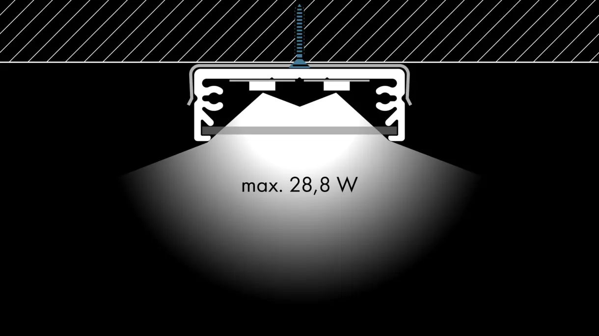 Querschnittszeichnung der LED-Lichtleiste PLANUS mit 2 x LEDs und maximaler Leistung von 28,8 W – technische Darstellung von DWD Concept