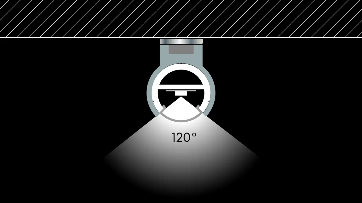 Querschnittszeichnung der LED-Lichtleiste GALLERY mit magnetischer Montage über KT8-Clip und 120° Abstrahlwinkel – flexible Lichtlösung von DWD Concepts