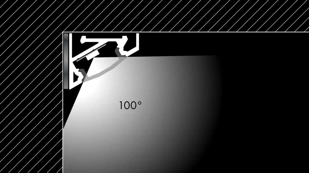 Querschnittszeichnung der LED-Lichtleiste LEON mit Magnetband-Montage und 100° Abstrahlwinkel – flexible Lichtlösung von DWD Concepts