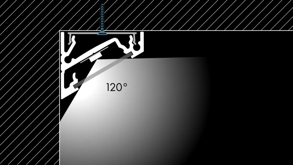 Querschnittszeichnung der LED-Lichtleiste VERSURA L in waagerechter, verschraubter Montage mit 120° Abstrahlwinkel für gleichmäßige Ausleuchtung im Ladenbau