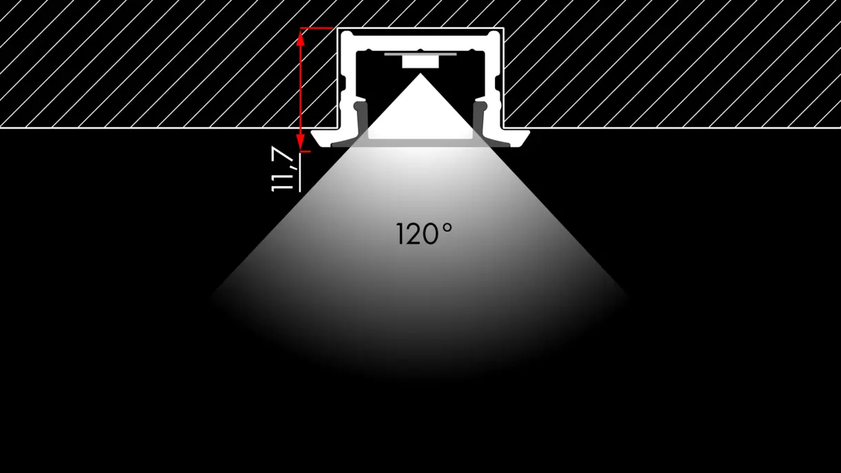Querschnittszeichnung der LED-Lichtleiste COLLUDO D mit 75° Abstrahlwinkel – gerichtetes Lichtsystem von DWD Concepts