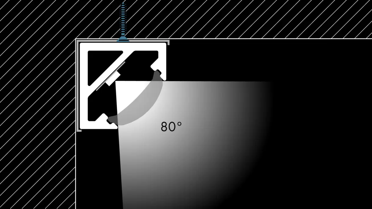 Querschnittszeichnung der LED-Lichtleiste TITA S mit verschraubter Montage und 80° Abstrahlwinkel – stabile Lichtlösung von DWD Concepts