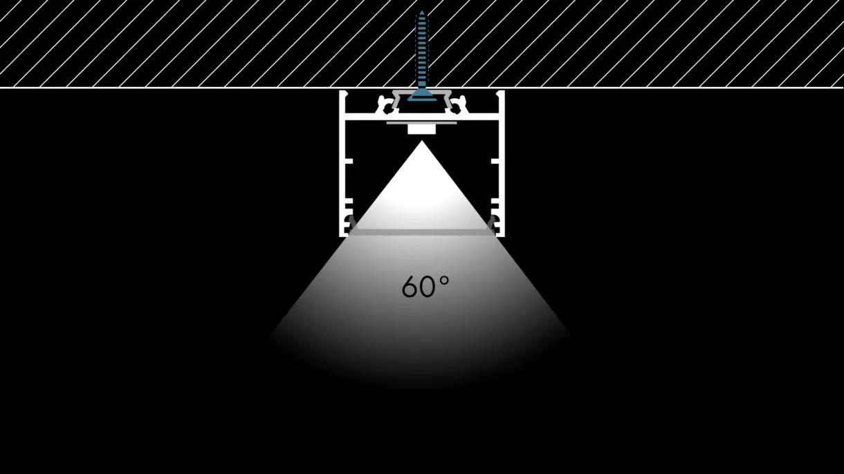 Querschnittszeichnung der LED-Lichtleiste ENSA mit verschraubter Montage und 60° Abstrahlwinkel – stabile Lichtlösung von DWD Concepts