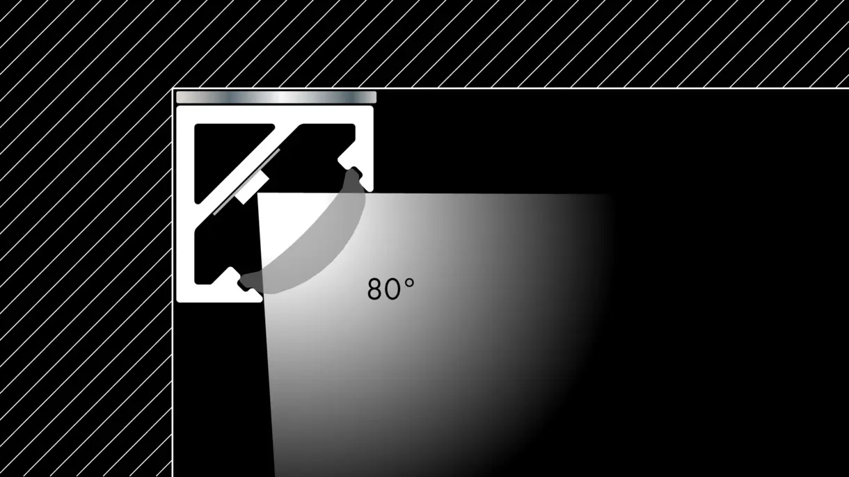 Querschnittszeichnung der LED-Lichtleiste TITA S mit magnetischer Montage und 80° Abstrahlwinkel – präzise Lichtlösung von DWD Concepts